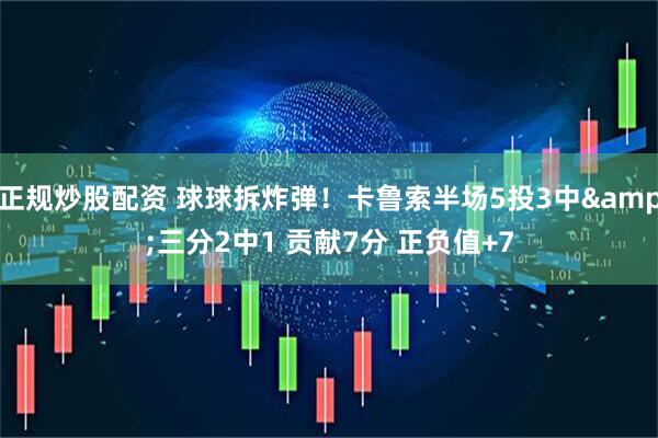 正规炒股配资 球球拆炸弹！卡鲁索半场5投3中&三分2中1 贡献7分 正负值+7